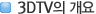 3dTV�� ����